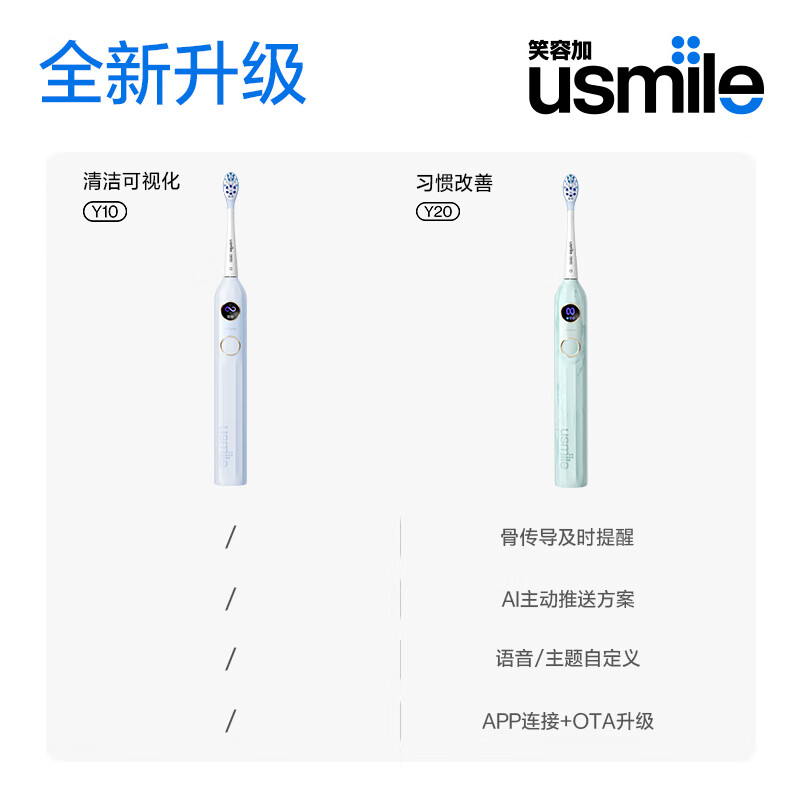 usmile笑容加Y20电动牙刷骨传导语音提醒早晚双效清新去渍蓝牙连接APP Y20釉粉高清大图