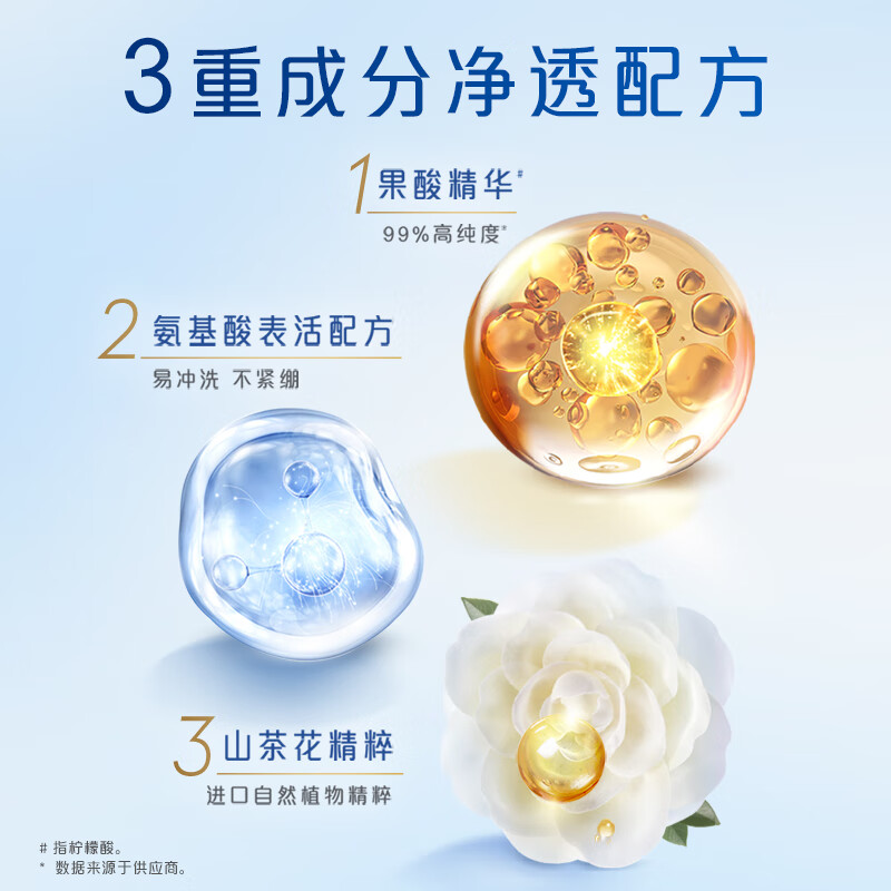 舒肤佳 净透泡沫沐浴露 山茶花香味700g 含果酸 持久留香高清大图