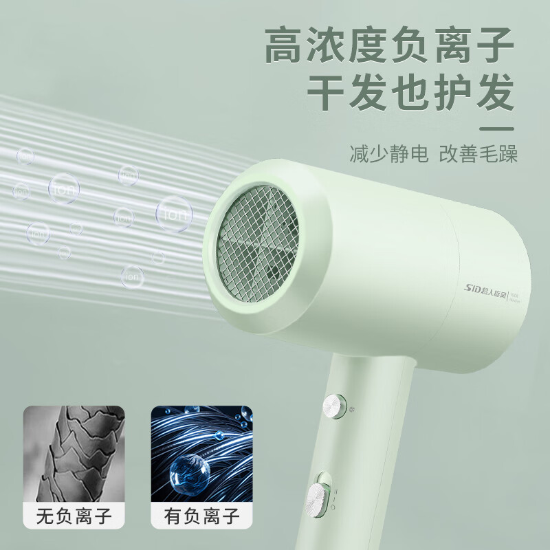 超人(SID)[圣诞礼物]吹风机家用电吹风 3000万负离子大风量速干便携简约吹风筒宿舍学生用电吹风RD1650S高清大图
