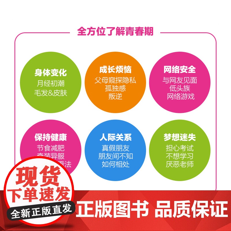 青春期女孩成长手册教育书籍 10-18岁妈妈送给青春期女儿的私房书儿童生理心理性教育叛逆期非暴力家庭教育育儿书籍父母必读高清大图