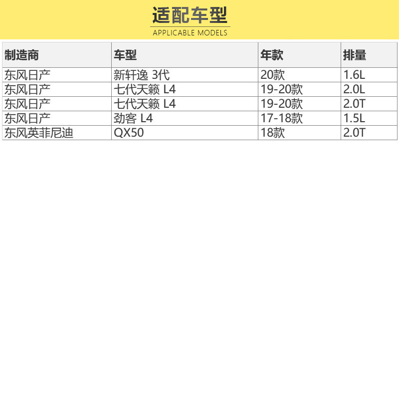 马勒(MAHLE)活性炭空调滤LAK1672适配19-20款天籁2.0/17-18款劲客1.5L/18款英菲尼迪QX50