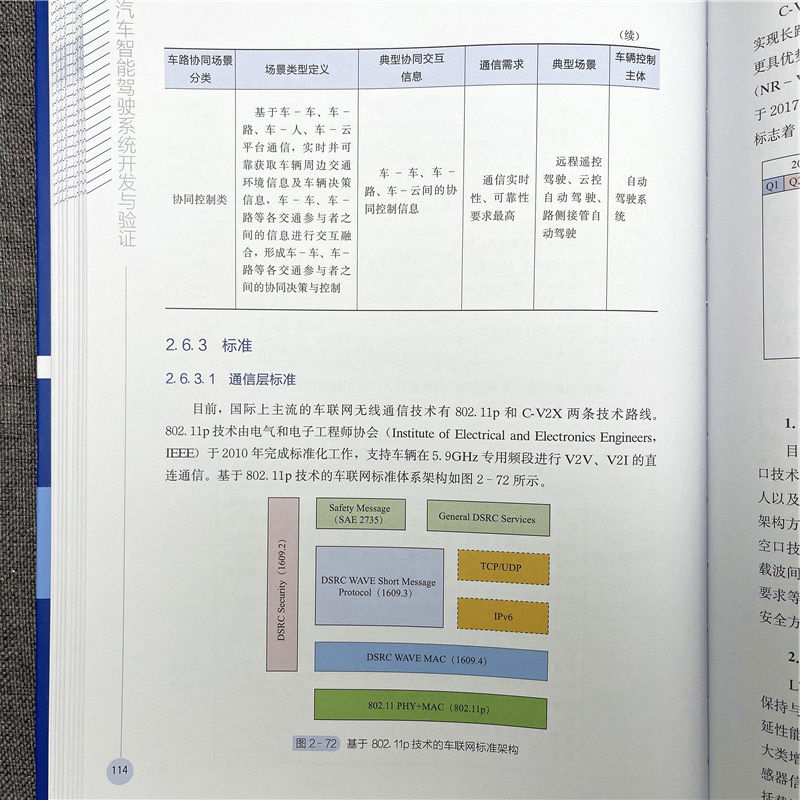 醉染图书汽车智能驾驶系统开发与验97871116915高清大图