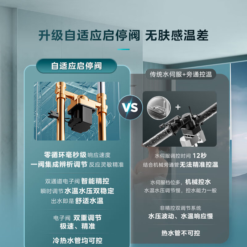 美的燃气热水器一级降噪16升家用天然气双核无极水伺服恒温 JSQ30-M9S Max下置风机无冷感M9S Max安睡高清大图