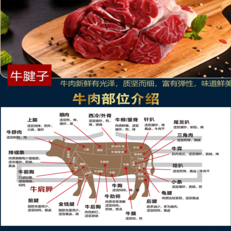 亦佰味 牛肉礼盒系列 吉品/尚品/金品/御品牛肉礼盒 弹嫩紧实 鲜嫩多汁 纹理分明 高品质之选 单盒价高清大图