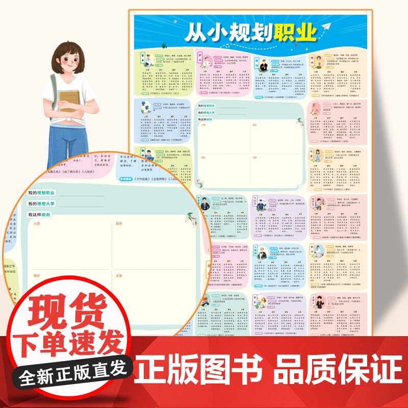 开心 2025从小规划大学上下册正版高考填报院校志愿指南小学初高中通用从小看懂新闻漫画版走近解读名校大学城目标大学规划选高清大图
