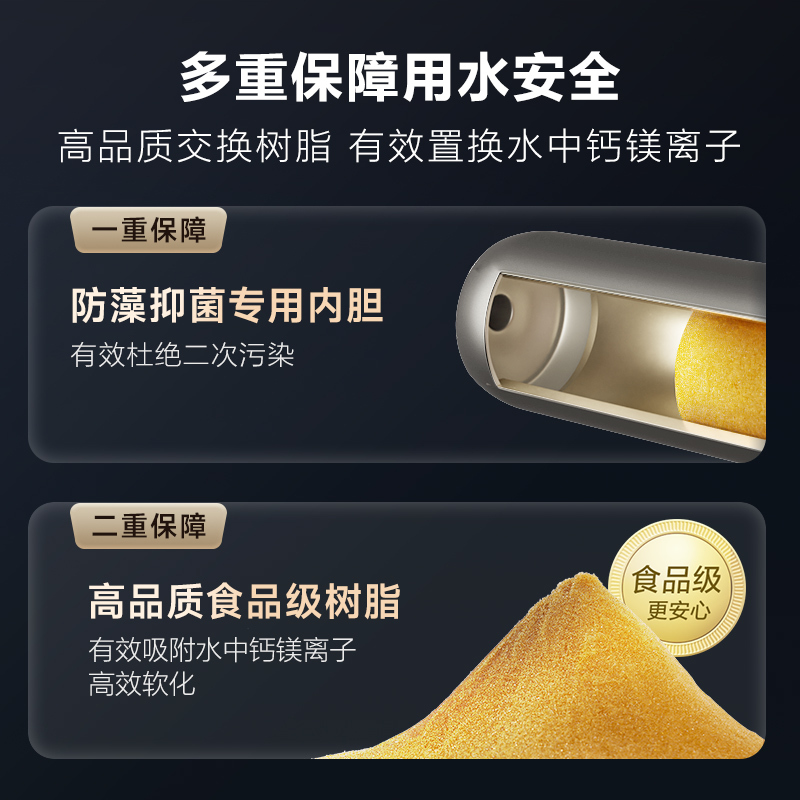 AO史密斯佳尼特中央软水机 全自动智能软水再生系统 CS-1T