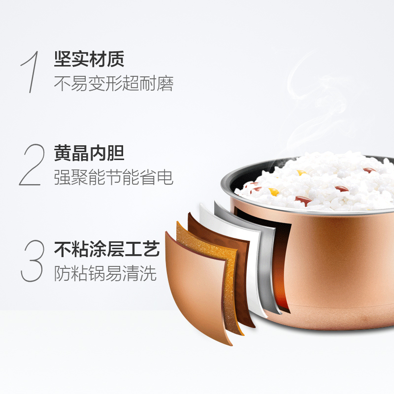 Joyoung/九阳 JYF-50YJ08电饭煲家用5升简单老式大火快煮