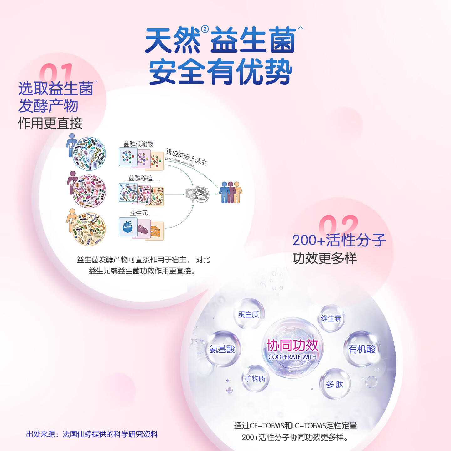 洁柔湿厕纸便携装益生菌7片*8包超迷你洁厕湿纸巾厕纸湿巾搭配卷纸高清大图