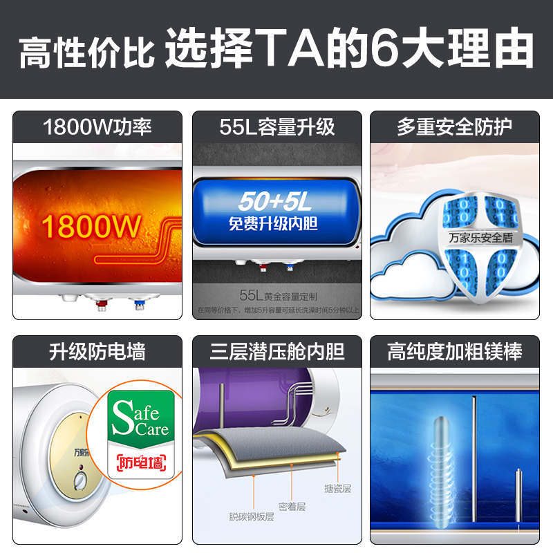 万家乐 55升热水器电热水器 1800w大功率速热 升级版下潜加热 D55-GHS高清大图