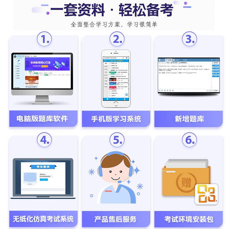 二级C++学习班<名师辅导+视频讲解+题库+解析> [手机+电脑] [正版]未来教育2023年全国计算机等级考试二级C+高清大图