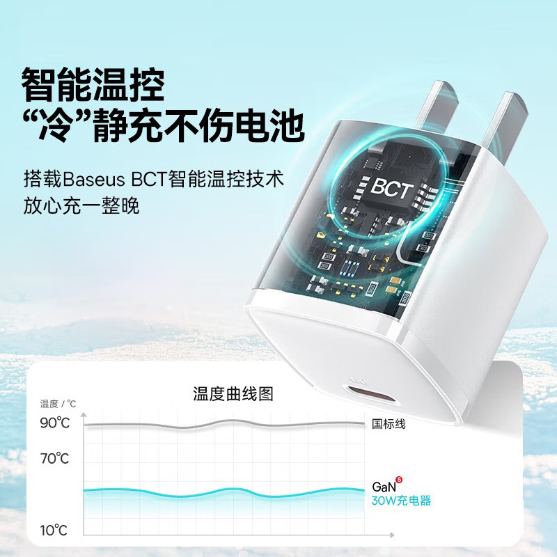 倍思 苹果15充电器数据线快充套装30w氮化镓充电头适用iphone15ProMax/ultra/iPadPro线充套装高清大图
