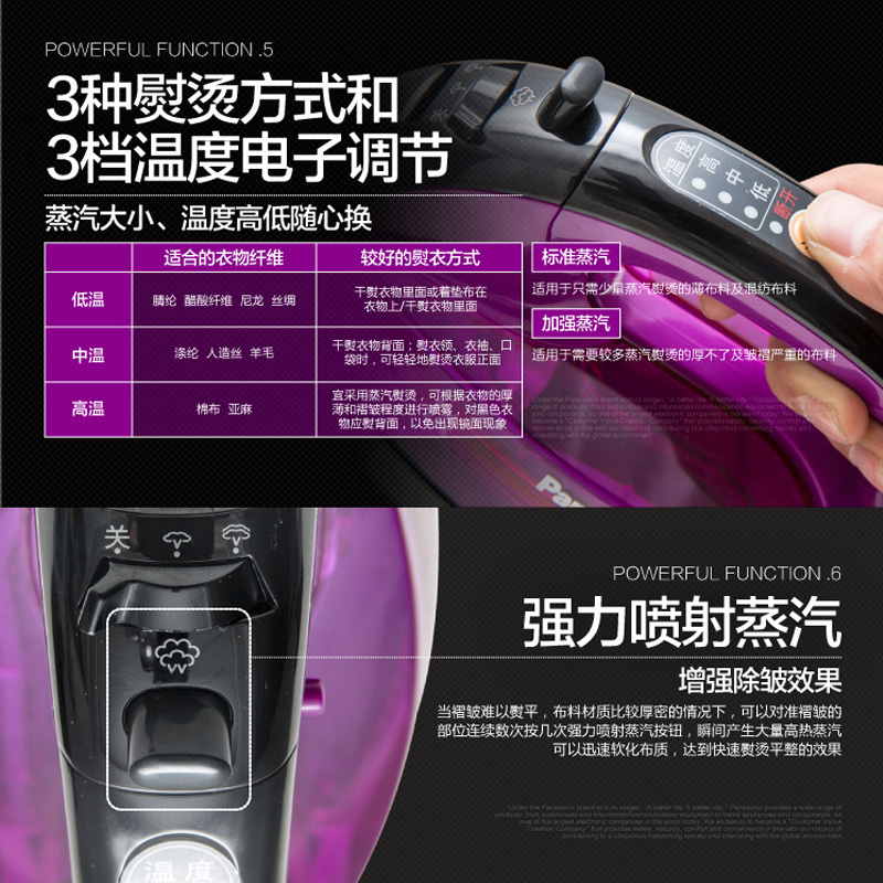 松下(Panasonic)电熨斗家用 手持蒸汽挂烫机 电子恒温感应 无线自由熨烫 NI-WL41