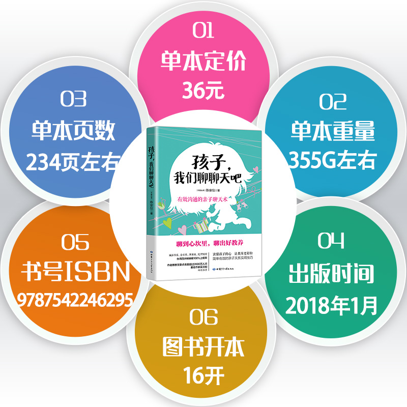 [醉染正版]孩子我们聊聊天吧 有效沟通的亲子聊天术 吴淡如倾情推荐 中小学生家庭教育亲子沟通技巧 爸爸妈妈育儿书籍父母懂高清大图