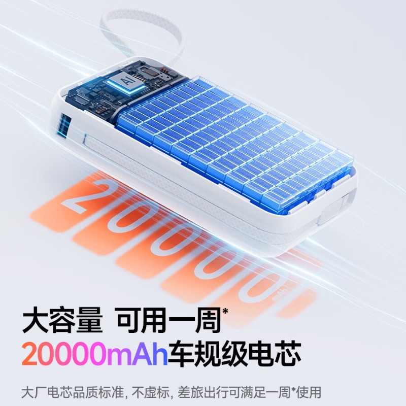 VENIDER-AS-181-A(掌心宝 Pro) 10000mAh 二合一 多功能移动电源 云朵白高清大图