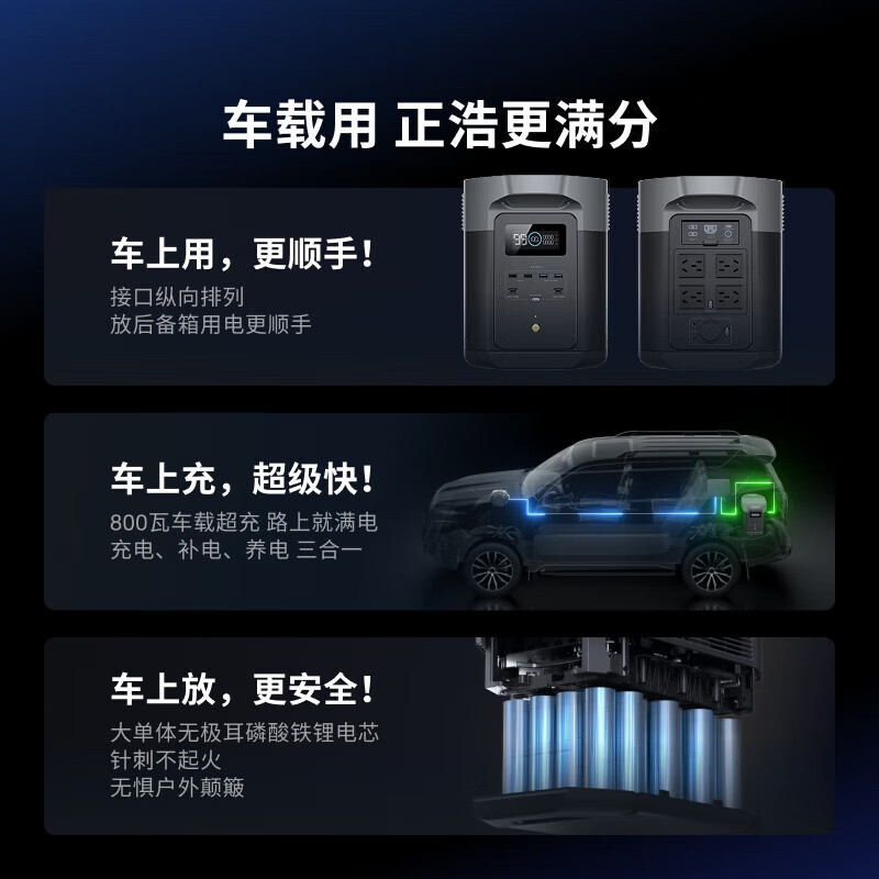 正浩2度2400W电快充德2max移动户外电源220V大功率大容量车载自驾露营停电应急储能电池高清大图