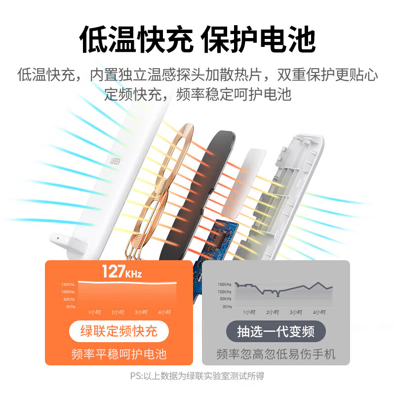 绿联15W桌面立式手机无线充电器type-c接口支架款 白色CD221(80576)高清大图