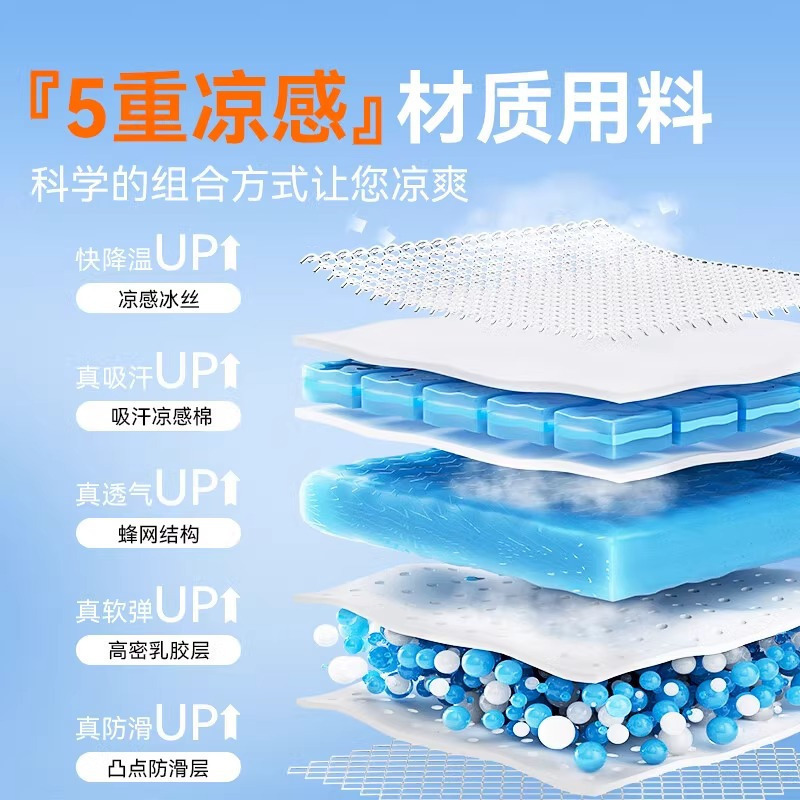 汽车坐垫夏季凉垫通风透气单片夏天汽车座垫椅靠背四季通用凝胶垫