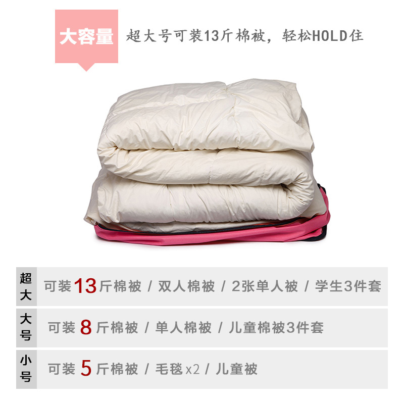 装被子的袋子棉被收纳整理袋衣物行李搬家打包袋牛津布防潮超大号收纳袋 三维工匠高清大图