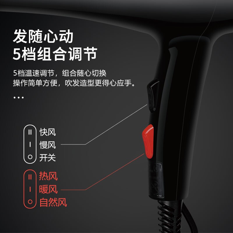 康夫(CONFU) 电吹风机 专业大功率速干造型 5档智能恒温护发 过热保护 家用发廊 吹风筒KF-5900