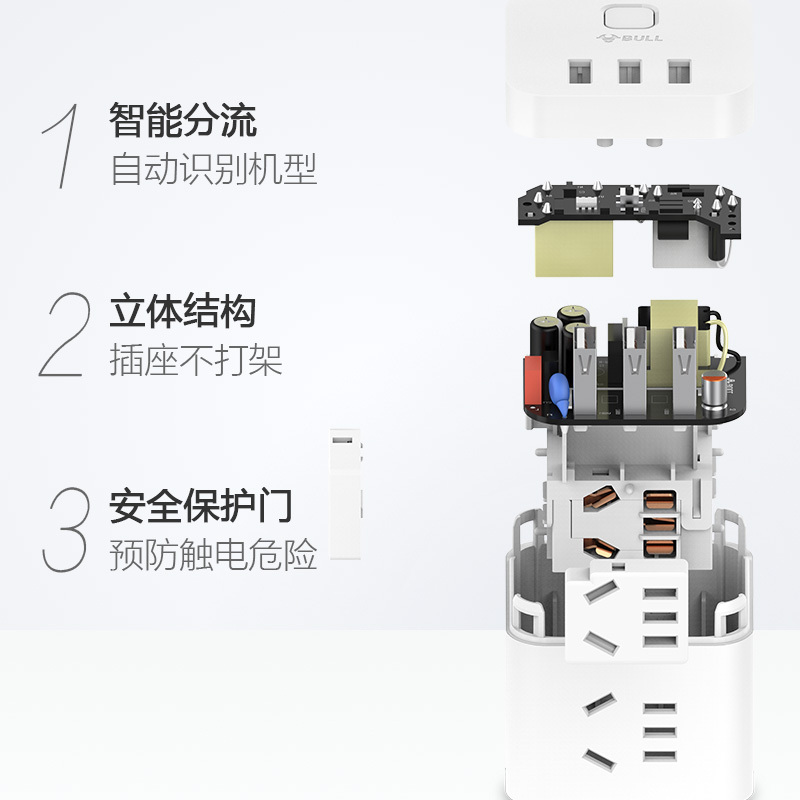[3个五孔插+3USB]白色-不带线 USB快充魔方插座转换器多功能接插头线板排插电源多孔带线
