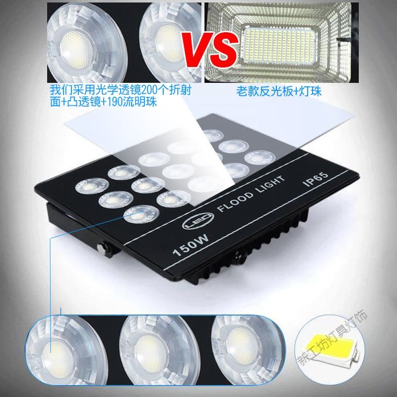 苏宁放心购 太阳能投光灯路灯超亮户外户外庭院家用LED路灯室外新农村坪灯图片
