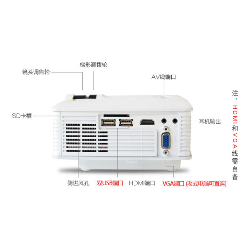 轟天砲(PonerSaund)GP9 智能投影仪 家用投影机 迷你便携(800×480dpi 800流明)无系统 品质家用