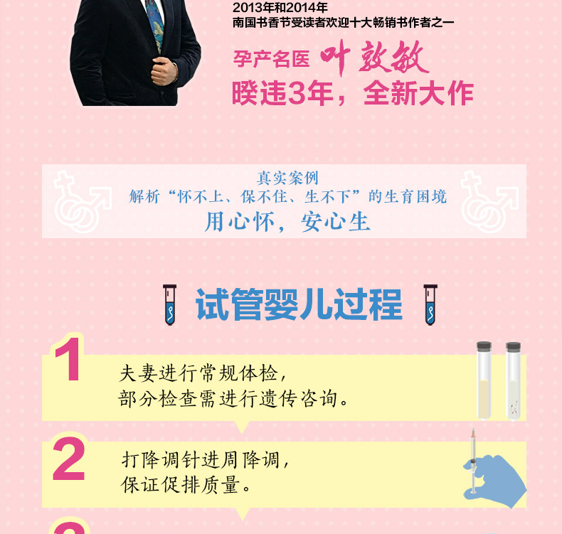 [正版] 怀得上 生得下3 叶敦敏从备孕到分娩全流程从试管婴儿技术指导到迷思答疑 扫清中国夫妇孕育中的疑难 育龄夫妻孕高清大图