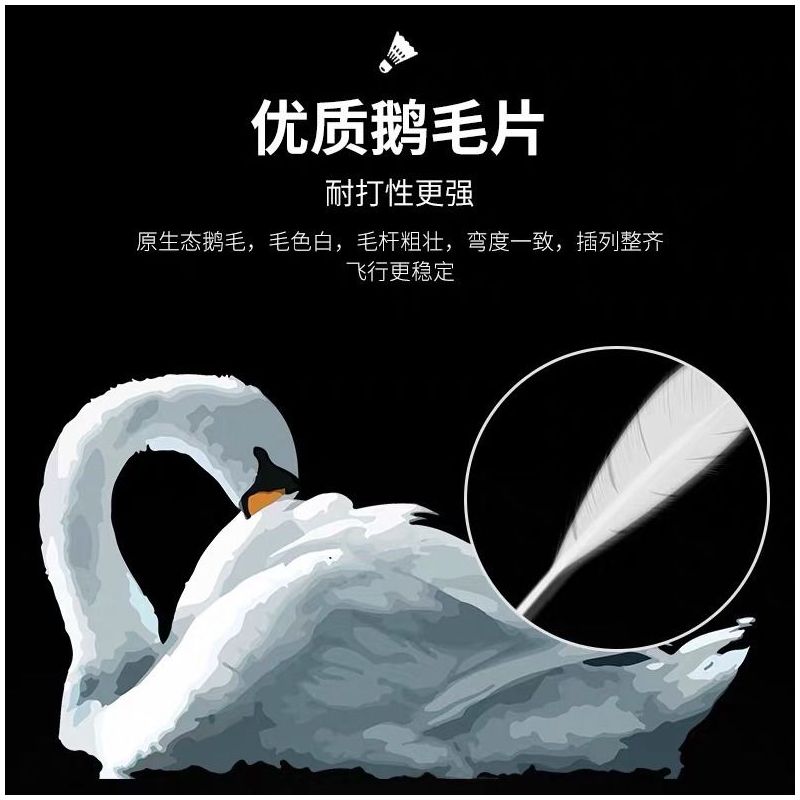 超强耐打白色羽毛球3只装6只装12只装羽毛球|3只装(尼龙球)