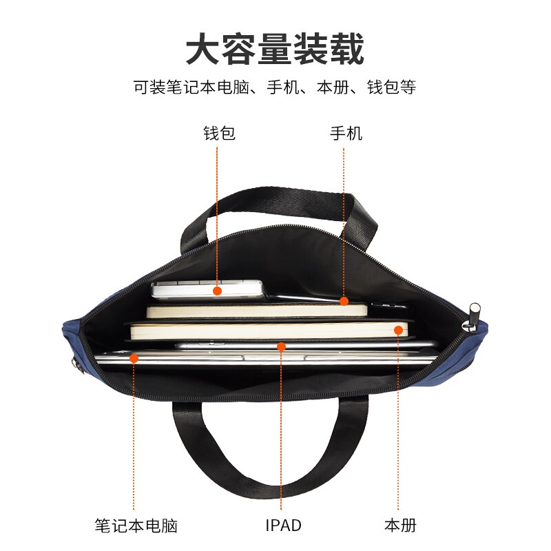 得力(deli)公文包手提袋文件袋拉链袋帆布文件包高清大图
