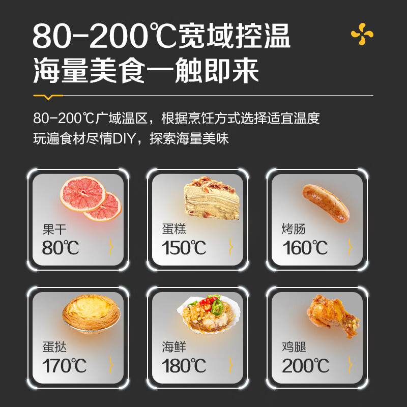 松下(Panasonic)多功能全程可视家用全自动无油6L大容量 无需翻面 空气炸锅 NF-HC600-A