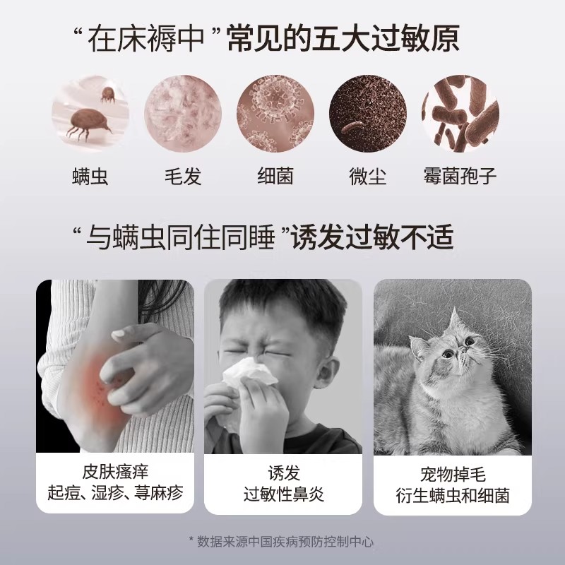 除螨仪紫外线杀菌机家用新款床上专用吸尘器无线除螨机除尘Z3213高清大图