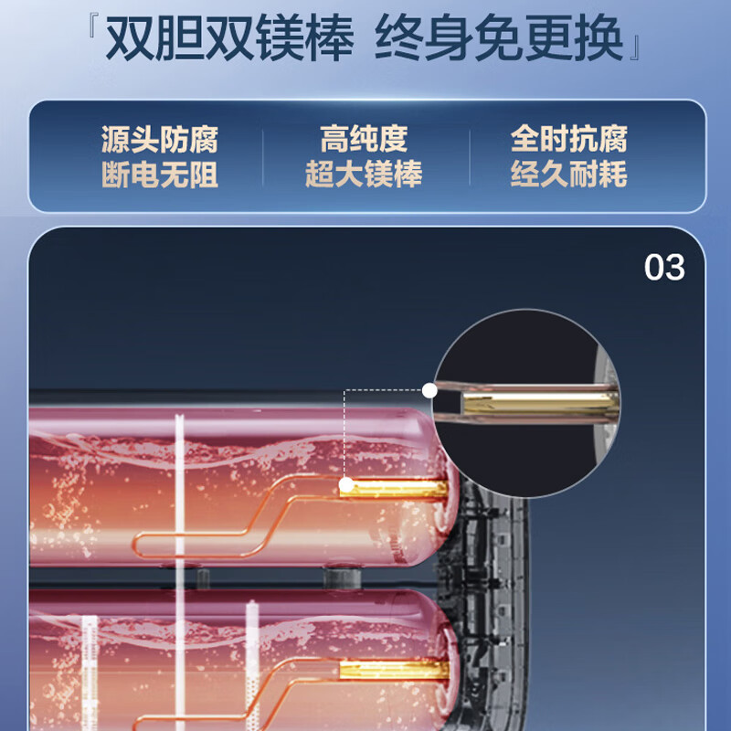 海尔(Haier)电热水器80升扁桶纤薄双胆一级能效锆金全瓷科技健康抑菌3300W变频速热双胆双镁棒免更换