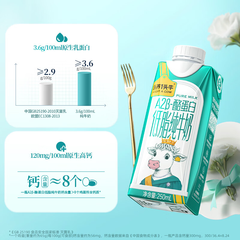 认养一头牛A2β-酪蛋白低脂高钙纯牛奶3.6g乳蛋白250ml*10盒梦幻盖高清大图