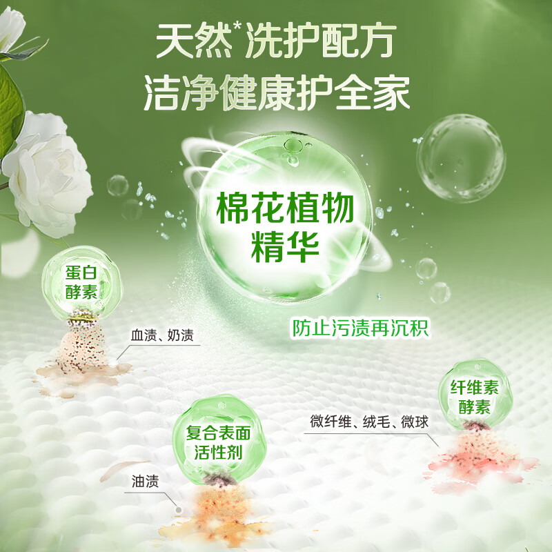 立白 花植柔护深层洁净天然洗衣粉3kg*1袋高清大图