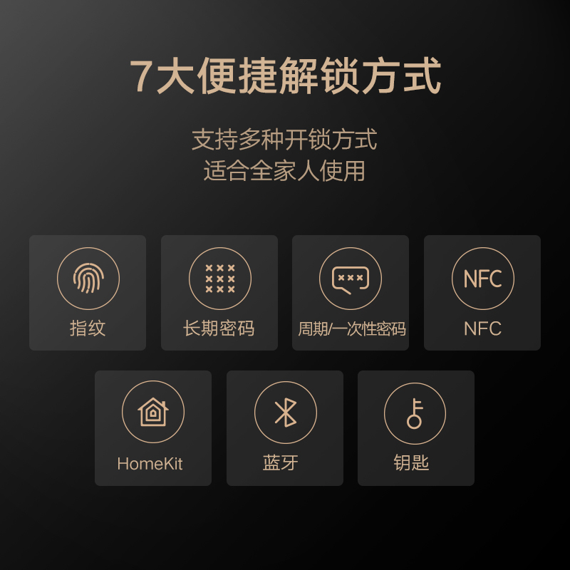 小米智能门锁1S 碳素黑 6068锁体 40-80mm锁芯高清大图