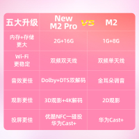 魔屏M2/M2 PRO新品投影仪家用小型迷你便携投影机家庭影院无线掌上投影仪超高清宿舍学生卧室投墙投屏办公用