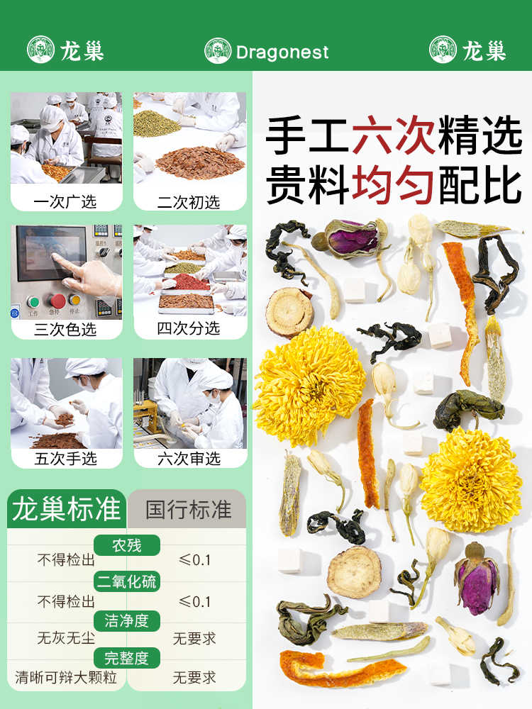 龙巢Dragonest蒲公英石斛金银花茶养颜茶排清解祛养生茶250g(30罐)LCXGYSC-38高清大图