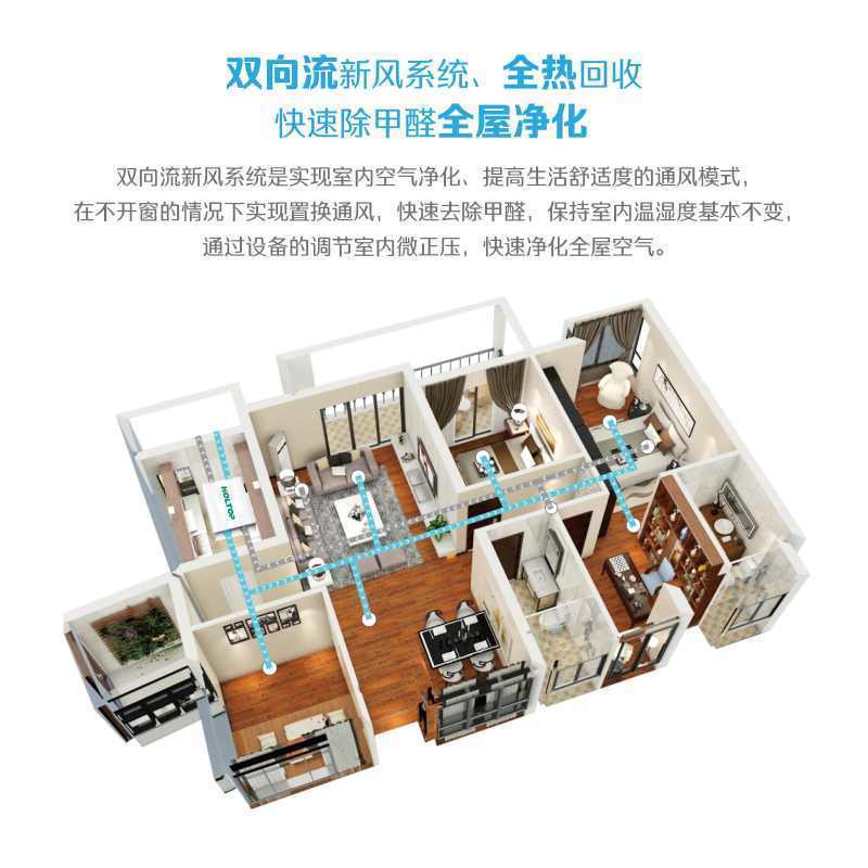 环都(HOLTOP)新风系统壁挂式新风全热交换增氧除甲醛除雾霾除PM2.5新风换气ERVQ-B150-1A1(金)舒适