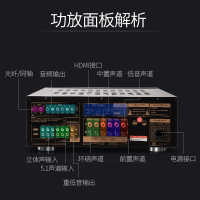 Sansui/山水 DM-10A 家庭影院5.1功放机家用音响蓝牙功放HDMI家庭影音发烧级HIFI数字蓝牙功放重低音