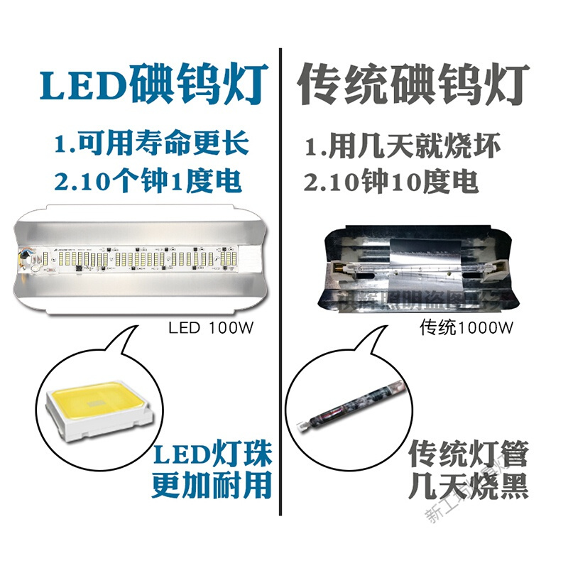 苏宁放心购 LED碘钨灯暖光100W500W1000W小太阳灯架工地照明卤钨灯管防水灯 100