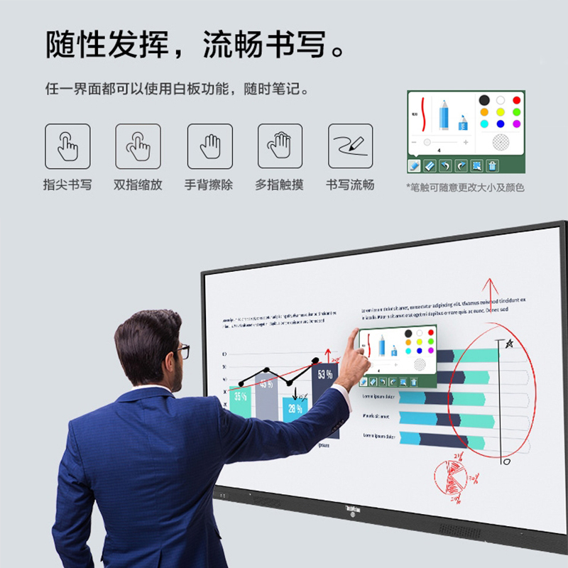 联想thinkplus MBtr65英寸会议平板教育教学一体机电子白板智能电视 手写笔+壁挂支架+投屏器