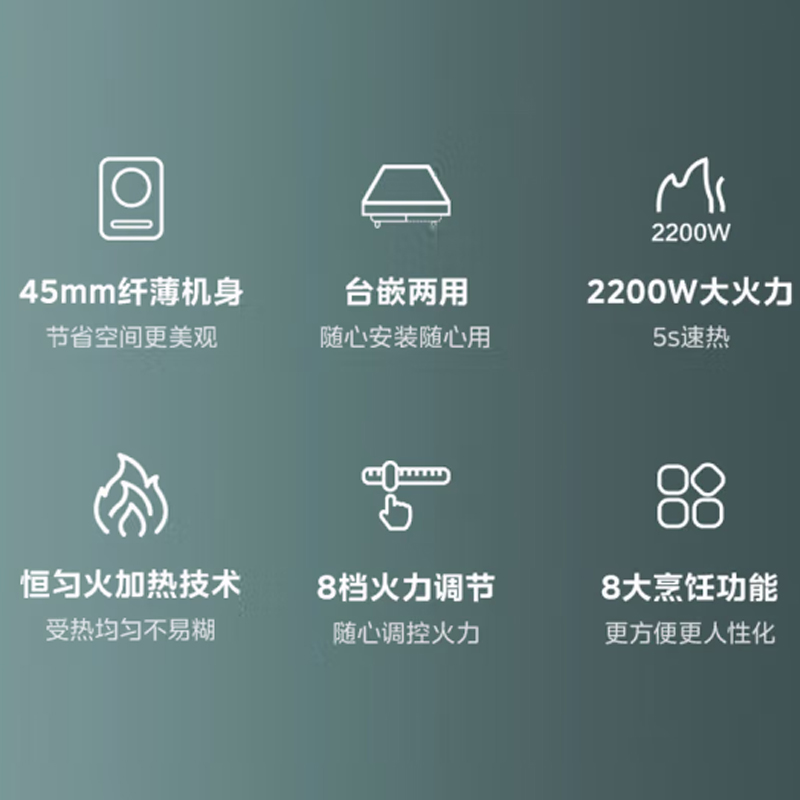 美的(Midea)电磁灶DZ22S02高清大图