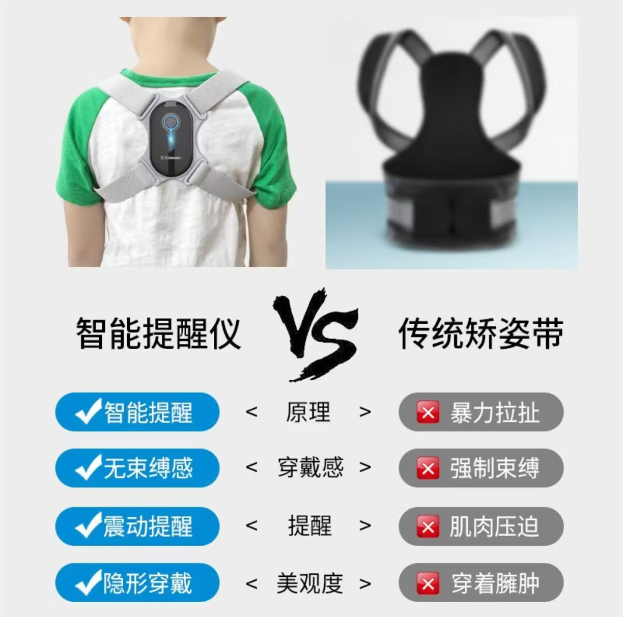 西莱森(CILAISEN)智能防驼背矫姿仪CP-R3高清大图