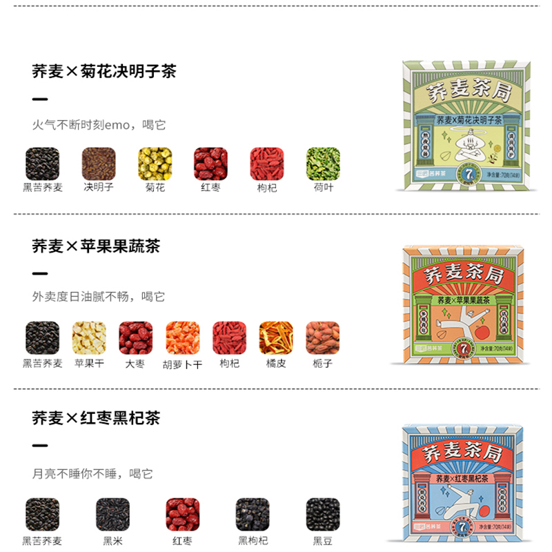 三匠荞麦茶局祛菊花决明子红枣黑枸杞养生茶包苦荞茶