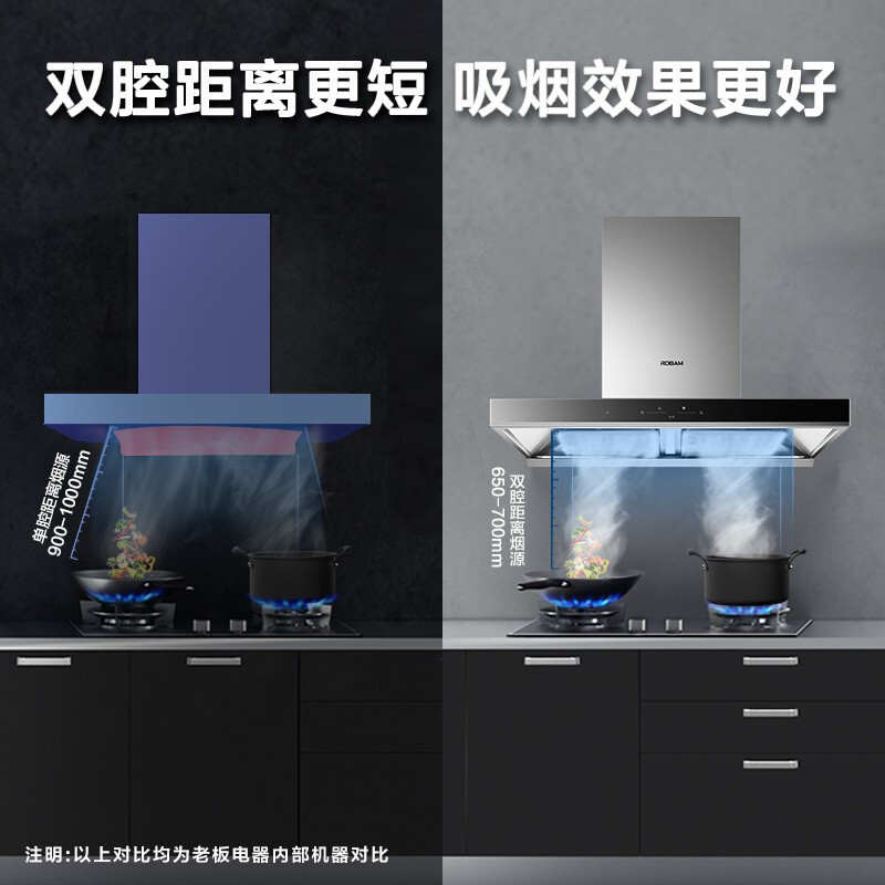 老板21m³双腔油烟机抽油烟机单烟机吸油烟机欧式大吸力脱排油烟机自营免拆洗顶吸油烟机烟机60X2