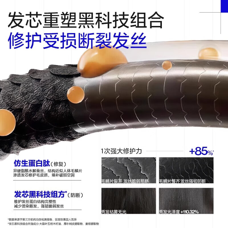 EHD柔亮防断护发精油80ml 柔顺防断改善毛躁修护烫染受损发质 (新旧版本随机)高清大图