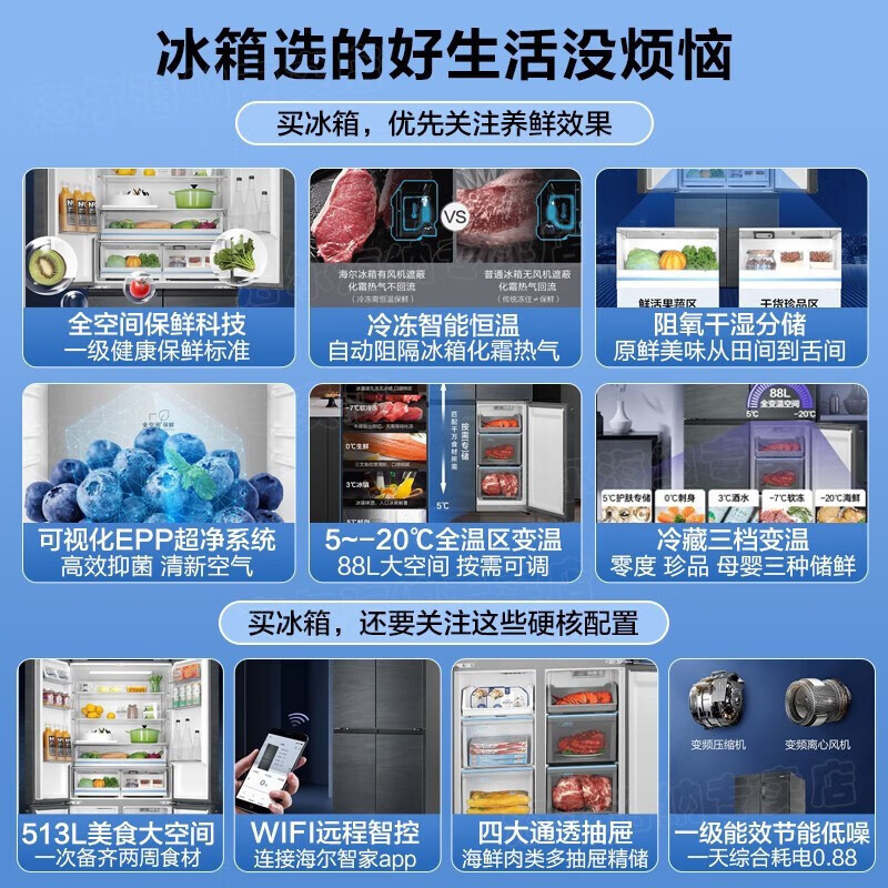 海尔(Haier)513升十字对开门冰箱四开门全空间保鲜双变频节能新一级EPP除菌BCD-513WGHTD19DYU1