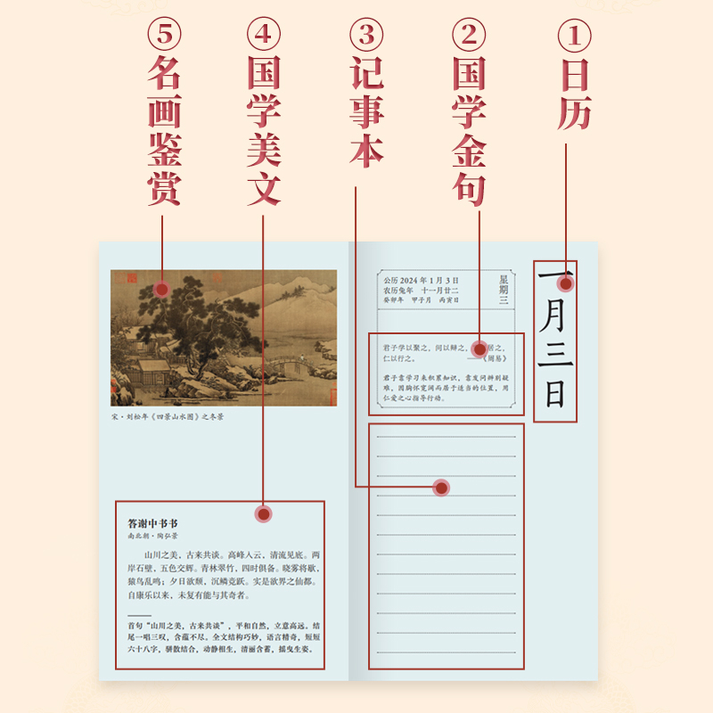 [正版]善品堂国学日历 2024年新款台历创意珍藏版 2024经典善品堂藏书翻页 2014年的 24年365天新年桌面诗