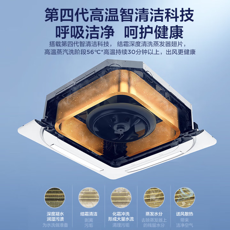 美的Midea 3匹变频天花机电辅冷暖超大空间智能APP控制家居美学设计RFD-72QW/G2-2高清大图