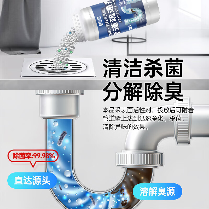 巨奇管道疏通剂4瓶强力溶解厨房油污通下水道粉马桶地漏堵塞除臭2848高清大图